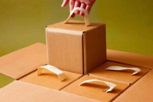 What is Secondary Packaging