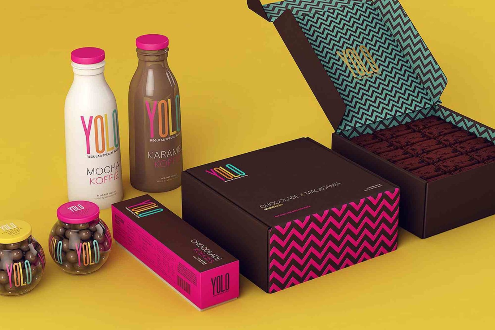 What is a Dieline in Packaging