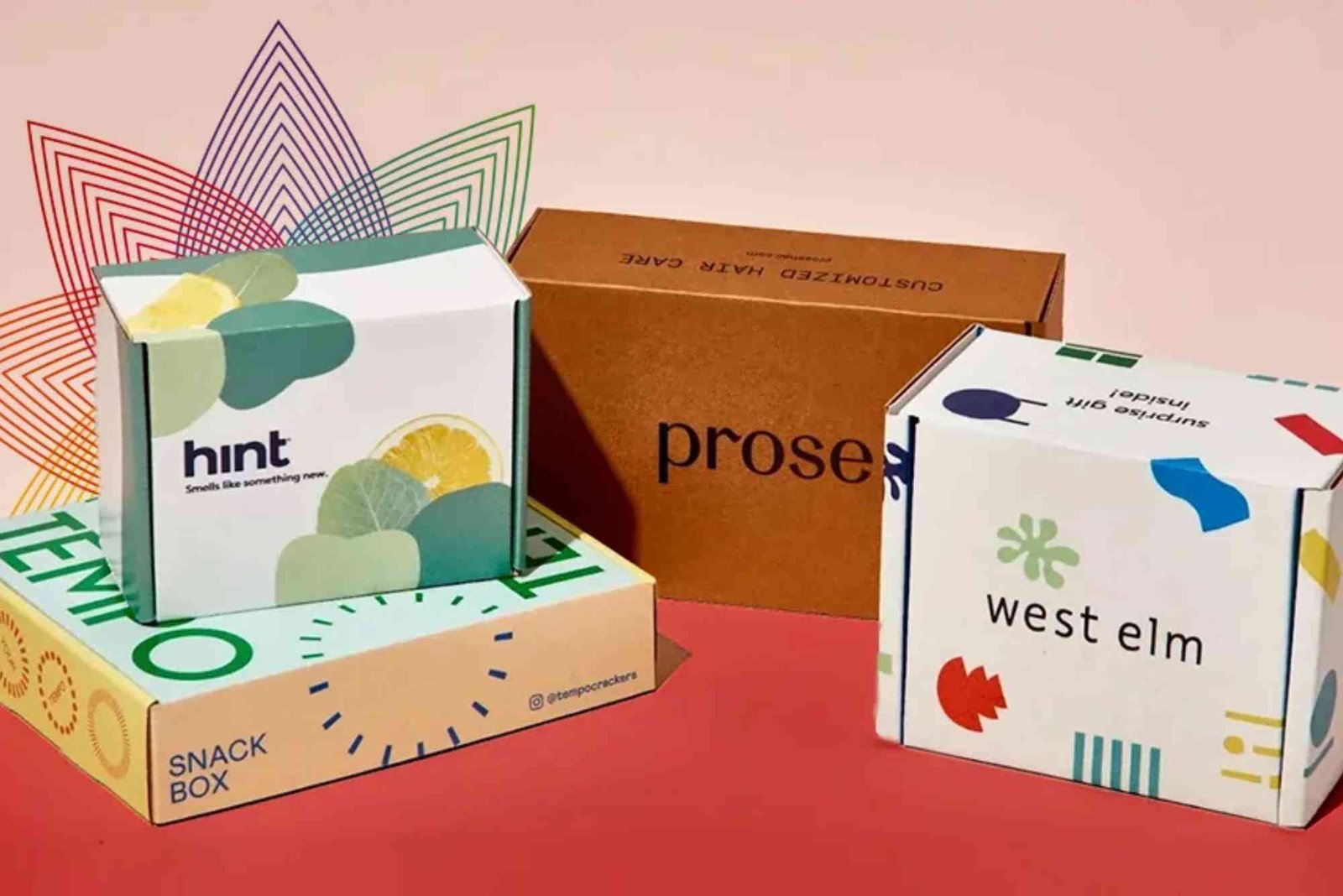 How To Choose The Right Packaging For Your Product